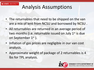 The returnables that need to be shipped on the van are a mix of lent from NCSU and borrowed by NCSU .  All returnables are returned in an average period of two months (i.e. returnable issued on July 1 st  is due on September 1 st  ). Inflation of gas prices are negligible in our van cost analysis. Approximate weight of package of 2 returnables is 4 lbs for TPL analysis. Analysis Assumptions 