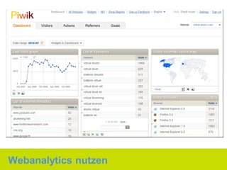 Webanalytics nutzen
 