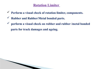 Elimo Rotation Limitor LHB RAKETrip Schedule lhb rake scheduel .pptx