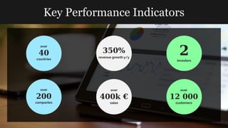 Key Performance Indicators
 