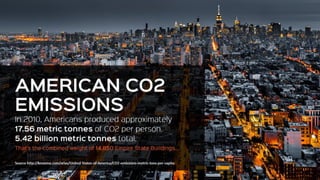 How Taking Public Transit Leads to a Greener Environment