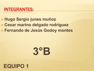 Integrantes: Hugo Sergio junes muñoz Cesar marino delgado rodríguez Fernando de Jesús Godoy montes            3°B EQUIPO 1 