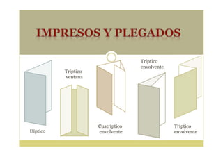 Díptico
Tríptico
ventana
Cuatríptico
envolvente
Tríptico
envolvente
Tríptico
envolvente
 