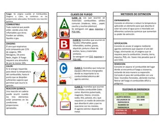 Fuego: Se origina cuando el Combustible,
Oxigeno y Calor, se combinan en las
proporciones adecuadas, formando una reacción
química.
COMBUSTIBLE:
Todo material que puede
arder, siendo unos más
inflamables que otros.
Pueden ser sólidos,
líquidos o gas.
OXIGENO:
El aire que respiramos
está compuesto por 21%
de oxígeno, 78%
Nitrógeno, 1% entre
Neón, Argón. El fuego
requiere una atmosfera
de por lo menos 16%.
CALOR:
Es la energía requerida
para elevar la temperatura
del combustible, hasta el
punto que se despidan
suficientes vapores que
permitan que ocurra la
ignición.
REACCION QUIMICA:
Una reacción en cadena
puede ocurrir cuando
los tres elementos
están presentes en las
condiciones y
proporciones
apropiadas.
METODOS DE EXTINCION
ENFRIAMIENTO:
Consiste en eliminar o reducir la temperatura
aplicando un elemento para que absorba el
calor tal como el agua pura o mezclada con
diferentes sustancias químicas que aumentan
su poder de extinción.
SOFOCACION:
Consiste en anular el oxígeno mediante
agentes extintores que separen el aire del
fuego, eliminando así, el oxígeno que se
requiere para la combustión. (manta, tierra,
espuma, PQS, etc. Gases más pesados que el
aire CO2).
REMOCION:
Consiste en separar el combustible del lugar
donde se encuentra el fuego o viceversa,
evitando de esta manera su expansión.
Cerrando el paso del combustible con una
llave. Incendios forestales, abriendo trochas.
Retirar del fuego el combustible difícil y
peligroso.
TELEFONOS DE EMERGENCIA
CRUZ ROJA 265-8783
ALERTA MEDICA 225-4040
ESCUADRON DE
EMERGENCIA
431-3040
NUMERO DE
EMERGENCIA
115
CENTRAL DE
BOMBEROS
116
CLASES DE FUEGO
CLASE A: Los que ocurren en
materiales combustibles sólidos
comunes (maderas, telas , papel,
caucho y muchos plásticos)
Se extinguen con agua, espumas y
PQS-ABC.
CLASE B: Incendios que ocurren en
líquidos inflamables, gases
inflamables, aceites, grasas,
alquitrán, pintura a base de
aceites, lacas y materiales
similares.
Se extinguen con CO2, espumas y
PQS-ABC.
CLASE C: Incendios que invlucran
equipos eléctricos energizados
donde es importante la no
conductividad eléctrica del
agente extintor.
CLASE D: Incendios que ocurren
en metales combustible (tales
como: Aluminio pulverizado,
magnesio, titanio, circonio,
sodio, litio, potasio, etc.) que
requieren un medio de extinción
que absorba el calor y que no
reaccione con los metales.
El agente extintor depende del
metal.
 
