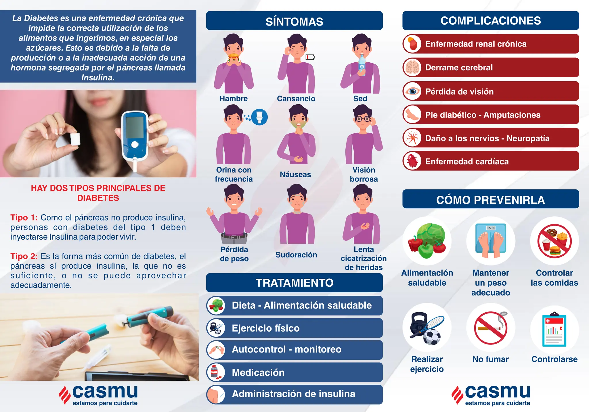 tripticodiabetes2022.pdf