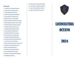 NOMINA ALUMNOS
1.- FLORENCIA PAZ CABRERA SEGOVIA
2.- CAMILO IGNACIO CANALES SOTO
3.- ITHAN DAMIAN CASTRO JOFRE
4.- PATRICIO ESTEBAN CERDA MORAGA
5.- SOFIA GERLANY CHACON REYES
6. BELEN ESTRELLA COLOMA YAÑEZ
7-HUGO ALEJANDRO CONTRERAS OLIVARES
8.- RUBEN IGNACIO SEGUNDO CORI FLORES
9.- FRANCISCA BELEN CURIANTE VARGAS
10.-YORMAN EDUARDO DURAN GALLO
11.-DAMIAN ANDRES HENRIQUEZ IGOR
12.-DANTE BASTIAN HERIQUEZ IGOR
13.-BETSABE FERNANDA LEAL SALAS
14.-FELIPE IGNACIO LEIVA ZAMORANO
15.-FLORENCIA NOEMI LEON MIRANDA
16.-AGUSTINA IGNACIA MEJIAS ARRIAGADA
17.- LISSET IGNACIA OPAZO MUÑOZ
18.-CRISTIAN MAURICIO PADILLA CANTILLANA
19.- MAIDA CATALINA PIZARRO MILLAR
20.-ARIEL SAIN RODRIGUEZ RIOS
21.-AMANDA VICTORIA ROJAS MATUS
22.-JESUS ABRAHAM ROJAS PEREZ
23.-LISNETSY ALEJANDRA RUIZ GONZALEZ
24.- ARIADNA BELEN SALDI
25.-SUJEY AYELEN TORRES RODRIGUEZ
26.- JUAN PABLO VALENZUELA BURGOS
27.- ISAAC FELIPE VENEGAS OTAROLA
28.- MARTIN ALONSO ZAPATA SANDO
LICENCIATURA
OCTAVO
2024
 