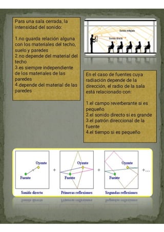 Luis Evariste Triptico Acústica.pdf