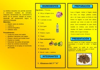 INGREDIENTES PREPARACIÓN 
PRESENTACIÓN 
INTEGRANTES 
La robótica educativa nos permite aprender 
a estructurar modelos de animales, 
maquinas, herramientas etc. combinando la 
teoría con la práctica, trabajar en equipo, 
desarrollo del pensamiento lógico, la 
memoria el lenguaje. 
Materiales: 
 Maletín wedo de robótica. 
 Laptop xo 
 Cámara fotográfica 
 Software wedo 
Procedimientos: 
 Contar las piezas del maletín. 
 Identificar elementos del maletín 
 Pensar y decidir qué modelo hacer 
 Diseñar un modelo. 
 Estructurar las partes del ejemplar. 
 Hacer los cambios convenientes. 
 Programar en la laptop el movimiento 
del modelo. 
. 
Ingredientes: 5 Personas. 
 500 gr. de hígado de res 
 5 dientes de ajos. 
 ¼ de harina de maíz. 
 Aceite 
 Sal al gusto 
 Comino. 
 Pimienta al gusto. 
 Vinagre. 
 Para acompañar con: 
 Papa. 
 Choclo. 
 Ensalada de: 
 Brócoli, vainita y zanahoria. 
1. Alumnos del 1° “A” 
Lavar el hígado, Adobar el hígado durante 
dos horas con vinagre, pimienta, comino, 
ajos y sal. Luego, apanar con harina de maíz 
freímos los hígados en aceite bien caliente, 
esperando que tomen un punto de cocido 
parejo. Servir acompañado de papa choclo, 
ensalada de verduras, para absorber las 
vitaminas del hígado acompañamos de una 
bebida como el jugo de naranja. 
Escurra en papel secante. (Si desea) 
Al servir colocar en el plato cuadrado las papas 
sancochadas y el choclo, al centro el hígado 
frito. 
Puede agregar un molde de arroz para 
complementar en lugar de la papa y el choclo. 
Espolvorear con perejil picado. 
