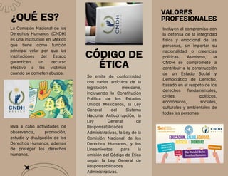 Triptico de la Comisión Nacional de los Derechos Humanos | PDF