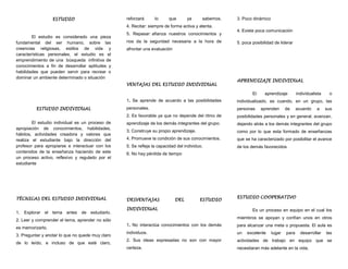 ESTUDIO
El estudio es considerado una pieza
fundamental del ser humano, sobre las
creencias religiosas, estilos de vida y
características personales, el estudio es el
emprendimiento de una búsqueda infinitiva de
conocimientos a fin de desarrollar aptitudes y
habilidades que pueden servir para recrear o
dominar un ambiente determinado o situación
ESTUDIO INDIVIDUAL
El estudio individual es un proceso de
apropiación de conocimientos, habilidades,
hábitos, actividades creadora y valores que
realiza el estudiante bajo la dirección del
profesor para apropiarse e interactuar con los
contenidos de la enseñanza haciendo de este
un proceso activo, reflexivo y regulado por el
estudiante
TÉCNICAS DEL ESTUDIO INDIVIDUAL
1. Explorar el tema antes de estudiarlo.
2. Leer y comprender el tema, aprender no sólo
es memorizarlo.
3. Preguntar y anotar lo que no quede muy claro
de lo leído, e incluso de que esté claro,
reforzará lo que ya sabemos.
4. Recitar: siempre de forma activa y atenta.
5. Repasar: afianza nuestros conocimientos y
nos da la seguridad necesaria a la hora de
afrontar una evaluación
VENTAJAS DEL ESTUDIO INDIVIDUAL
1. Se aprende de acuerdo a las posibilidades
personales.
2. Es favorable ya que no depende del ritmo de
aprendizaje de los demás integrantes del grupo.
3. Construye su propio aprendizaje.
4. Promueve la condición de sus conocimientos.
5. Se refleja la capacidad del individuo.
6. No hay pérdida de tiempo
DESVENTAJAS DEL ESTUDIO
INDIVIDUAL
1. No interactúa conocimientos con los demás
individuos.
2. Sus ideas expresadas no son con mayor
certeza.
3. Poco dinámico
4. Existe poca comunicación
5. poca posibilidad de liderar
APRENDIZAJE INDIVIDUAL
El aprendizaje individualista o
individualizado, es cuando, en un grupo, las
personas aprenden de acuerdo a sus
posibilidades personales y en general, avanzan,
dejando atrás a los demás integrantes del grupo
como por lo que esta formado de enseñanzas
que se ha caracterizado por posibilitar el avance
de los demás favorecidos
ESTUDIO COOPERATIVO
Es un proceso en equipo en el cual los
miembros se apoyan y confían unos en otros
para alcanzar una meta o propuesta. El aula es
un excelente lugar para desarrollar las
actividades de trabajo en equipo que se
necesitaran más adelante en la vida.
 