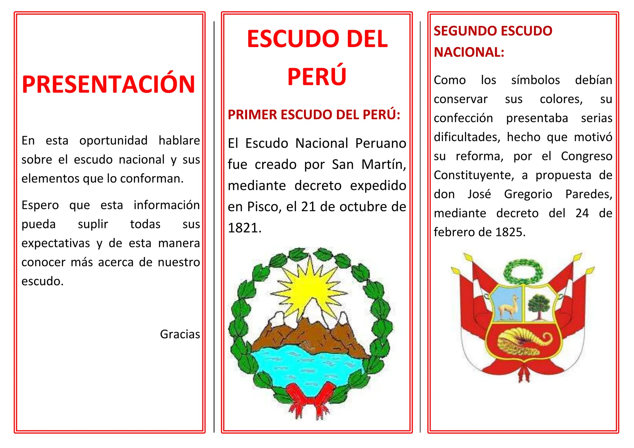 triptico elementos del escudo nacional del peru | PPT