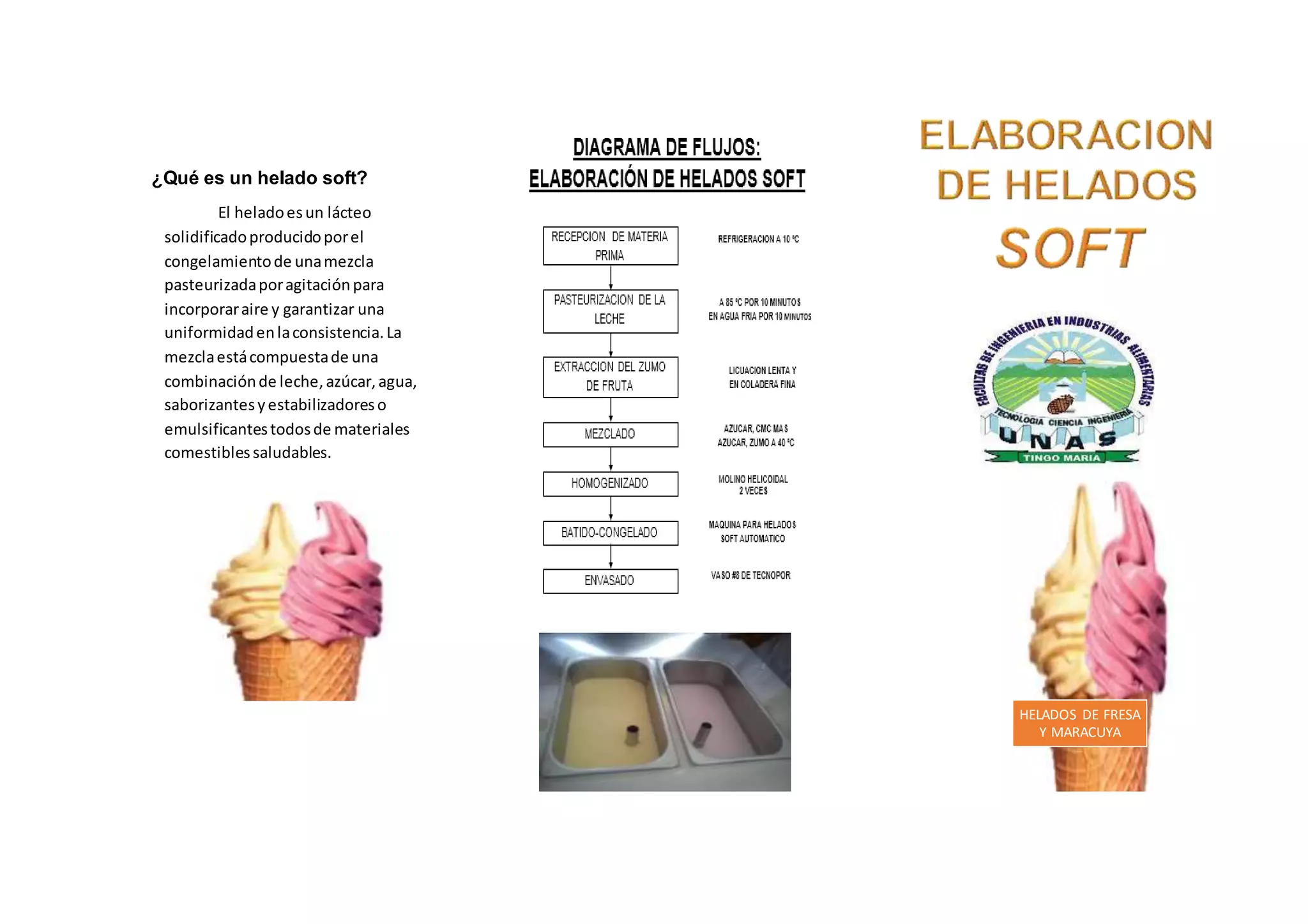 Triptico de los helados | DOCX
