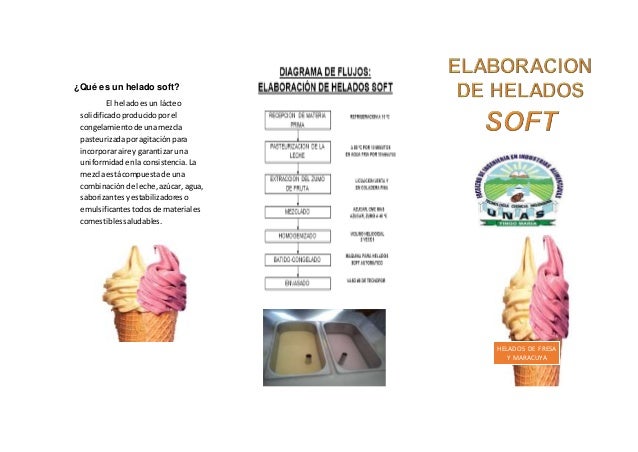 Triptico de los helados