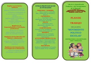 Regidor (a) de Salud y
Ambiente
• Fiscalizare las jornadas de
limpieza y ambientación de las aulas.
• Gestionare el equipamiento de
las áreas de aseo con tachos de
basura.
• Contribuiré en la
Implementación y renovación de
áreas verdes.
• Organizare el Botiquín de las
aulas de la I.E.
• Regidor(a) de
Emprendimiento y Actividades
productivas:
• Recolectare los residuos
sólidos (botellas y papeles) pro
fondos de actividades escolares.
Regidor(a) de los Derechos del
Niño(a) y Adolescente
• Difundiré a través de
campañas los derechos de los niños y
adolescentes a nivel se la I.E. y la
comunidad.
Regidor(a) de Comunicación,
tecnologías de la información.
• Creare de la página Facebook
del municipio escolar de la I.E.
OTRAS PROPUESTAS DE
ACTIVIDADES
DERECHOS Y DEBERES:
• Daré a conocer a todo niño,
niña y adolescente sus derechos y
deberes.
TECNOLOGÍA
• Contribuiré con la
capacitación de los Docentes acerca
del manejo de las TIC.
SALUD:
• Contribuiré con la
alimentación saludable y no
peligrosa.
COMUNICACIÓN:
Priorizare en los periódicos murales
noticias de la propia I.E.
DEPORTE:
Implementare las actividades
deportivas con sus respectivos
instrumentos.
ACTIVIDADES PRODUCTIVAS:
Contribuiré al sembrío de productos
comestibles y comerciales en un
ambiente de confraternidad y bien
social.
SEGURIDAD:
Realizare la Señalización de Transito
apara el cuidado de los estudiantes.
"Año de la Diversificación
Productiva y del Fortalecimiento
de la Educación"
PLANDE
TRABAJO
DELALISTA
“MOVIMIENTO
POLITICO
ESCOLAR”
CONTRIBUYENDO A UNA INSTITUCIÓN
LÍDER Y PRODUCTIVA
BAJO ALDEA - PERENÉ
2 015
 