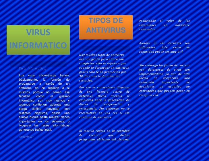 Triptico de virus y anti virus