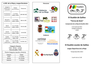 JJ.DD. de La Rioja y Juegos Escolares              Patrocinan

  Categoría
                     Edades           Distancias
 (Salida aprox.
                  (Año nacimiento)
  y duración)


 Pre-benjamín       7 u 8 años
                                     200-500-100
 (11:10, 10´)     (2006 y 2005)

                                                                    IV Duatlón de Galilea
  Benjamín         9 o 10 años
                                     400-1k-200                           “Tierras de Ocón”
 (11:20, 16´)     (2004 y 2003)

                                                                Campeonato de La Rioja de Duatlón 2013
    Alevín         11 o 12 años
                                     750-2k-300                            13 de abril de 2013
 (11:36, 30´)     (2002 y 2001)
                                                                           Categoría Absoluta
                                                                                  16:00
   Infantil        13 o 14 años
                                      1k-4k-500
 (12:10, 46´)     (2000 y 1999)
                                                   Colaboran
   Cadete         15 o 16 años
                                     5k-20k-2,5k
 (16:00, 90’)     1998 y 1997                                      5 km           20 km             2,5 km
    Junior        17 a 19 años
                                     5k-20k-2,5k
 (16:00, 90’)     1994 al 1996

                                                                IV Duatlón escolar de Galilea
             Categoría Absoluta
           5 km – 20 km – 2,5 km                                   Juegos Deportivos de La Rioja
            Hora de salida: 16:00
  Premios (Categorías masculina y femenina)                               Temporada 2012-2013

      Categoría                    Edades
       Sub23                      <= 23 años
                                                                            A partir de las 11:00
      Absoluta                   24 a 39 años
      Veteranos                   => 40 años
 