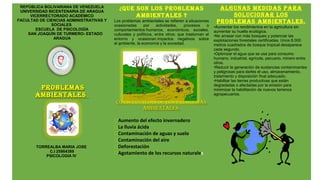 REPÚBLICA BOLIVARIANA DE VENEZUELA
UNIVERSIDAD BICENTENARIA DE ARAGUA
VICERRECTORADO ACADÉMICO
FACULTAD DE CIENCIAS ADMINISTRATIVAS Y
SOCIALES
ESCUELA DE PSICOLOGÍA
SAN JOAQUÍN DE TURMERO- ESTADO
ARAGUA
problemasproblemas
ambientalesambientales
TORREALBA MARIA JOSE
C.I 25864389
PSICOLOGIA IV
¿Que son los problemas
ambientales ?
Los problemas ambientales se refieren a situaciones
ocasionadas por actividades, procesos o
comportamientos humanos, económicos, sociales,
culturales y políticos, entre otros; que trastornan el
entorno y ocasionan impactos negativos sobre
el ambiente, la economía y la sociedad.
ConseCuenCias de los problemasConseCuenCias de los problemas
ambientalesambientales
֎Aumento del efecto invernadero
֎La lluvia ácida
֎Contaminación de aguas y suelo
֎Contaminación del aire
֎Deforestación
֎Agotamiento de los recursos naturales
algunas medidas para
soluCionar los
problemas ambientales.
•Aumentar los rendimientos en la agricultura sin
aumentar su huella ecológica.
•No arrasar con más bosques y potenciar las
explotaciones forestales certificadas. Unos 6.000
metros cuadrados de bosque tropical desaparece
cada segundo.
•Optimizar el agua que se usa para consumo
humano, industrial, agrícola, pecuario, minero entre
otros.
•Reducir la generación de sustancias contaminantes
y peligrosas para darles el uso, almacenamiento,
tratamiento y disposición final adecuado.
•Habilitar las tierras productivas que están
degradadas o afectadas por la erosión para
minimizar la habilitación de nuevos terrenos
agropecuarios.
 