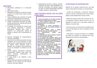  Especialmente durante su infancia, padecen       ESTRATEGIAS DE INTERVENCIÓN
SÍNTOMAS                                                  fenómenos de hipo e hipersensibilidad a los
                                                          estímulos sensoriales, por ejemplo, taparse      Disponer de los apoyos necesarios para que cada
  a) Alteraciones cualitativas en la interacción
                                                          los oídos, no tolerar determinados alimentos     sujeto se desarrolle de acuerdo a sus características.
     social.
                                                          o tejidos, rechazar el contacto físico.
   Alteraciones sociales.
   Dificultades al entender muy bien las normas                                                            · Control de sentimientos y emociones: debemos
     sociales y el mundo social. Suelen mostrar       ¿QUÉ PODEMOS HACER CON UN NIÑO                       controlar nuestros sentimientos tales como tristeza,
     aislamiento.                                     COMO JUAN?                                           alegría, coraje, desesperación, ternura, cariño….
   Tienen problemas para comunicar el mundo
     emocional, el pensamiento y los intereses.          ☺◙ No me compares con los niños normales          · Manejo de expresión facial, tono y volumen de voz:
  b) Alteraciones cualitativas de la comunicación.       mi desarrollo sigue caminos distintos.            es importante controlar nuestro tono de voz y la
   Posibles características peculiares del habla:       ☺◙ Para ayudarme tienes que analizar              expresión de nuestra cara y del cuerpo cuando nos
     ecolalia, perseveración, inversión pronominal,      cuidadosamente mis motivaciones
                                                         espontáneas.                                      dirigimos a nuestros hijos.
     entonación anormal, etc.
   El lenguaje no es utilizado de manera social         ☺◙ Necesito un mundo estructurado y
                                                         predecible, en que sea posible anticipar lo       · Dar instrucciones: las instrucciones que debemos dar
     para compartir experiencias o vivencias,            que va a suceder.
     presentando dificultad para iniciar o                                                                 a nuestros hijos deben ser cortar, con gestos y mímica
                                                         ☺◙ Utiliza señales claras y gestos
     mantener una conversación, además de                evidentes, para que te pueda entender,            y positivas.
     pobreza o ausencia de la comunicación no            ☺◙       Proporcióname        medios       para
     verbal.                                             comunicarme.                                      · Presentación y manejo de material: las cualidades
                                                         ☺◙ Muéstrame en todo lo posible el sentido
                                                                                                           que deben de presentar los materiales son: color,
                                                         de lo que me pides que haga.
  c) Patrones restringidos de comportamiento,            ☺◙ Si quieres que aprenda, tienes que             tamaño, forma y orden en la presentación.
     intereses y actividades.                            proporcionarme experiencias de aprendizaje
   Las personas con autismo presentan intereses         sin errores, adaptando cuidadosamente los
     especiales, que no son frecuentes en otras          objetivos y los procedimientos de enseñanza
     personas de su edad (fascinación por partes         a mi nivel de desarrollo, al mismo
     de objetos, piezas giratorias, letras o             tiempo que me proporcionas ayudas para
                                                         hacer con éxito las tareas que me pides.
     logotipos, etc.), aunque lo más característico      ☺◙      Utiliza   frecuentemente       códigos-
     es que no comparten sus intereses con los           visoespaciales para enseñarme o hacerme
     demás.                                              entender las cosas. Mi capacidad viso-
   Pueden aparecer movimientos corporales               espacial      suele    estar     relativamente
     estereotipados (aleteos, giros sobre uno            preservada. Los pictogramas que muestran
     mismo,      balanceo,     deambulación     sin      lo que se va a hacer y sirven como agendas
                                                         pueden ser muy útiles.
     funcionalidad, etc.).
   El juego tiende a ser repetitivo y poco
     imaginativo.
   Muchas personas presentan ansiedad ante los
     cambios de sus rutinas y/o del entorno
     (horarios, recorridos, objetos).
 