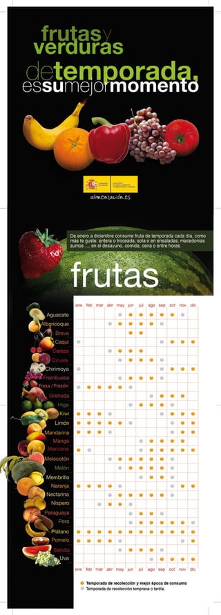 Triptico frutas y verduras del año