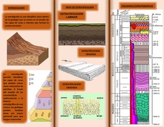 TRIPTICO GEOLOGIA DEL PETROLEO y columnas estratigraficas | DOCX