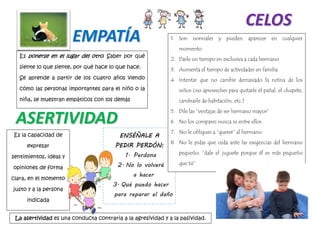 CELOS
                        EMPATÍA                               1. Son normales y pueden aparecer en cualquier
                                                                 momento
   Es ponerse en el lugar del otro. Saber por qué
                                                              2. Darle un tiempo en exclusiva a cada hermano
   siente lo que siente, por qué hace lo que hace.
                          or                                  3. Aumenta el tiempo de actividades en familia
   Se aprende a partir de los cuatro años viendo              4. Intentar que no cambie demasiado la rutina de los
                                                                                                     r
   cómo las personas importantes para el niño o la               niños (no aproveches para quitarle el pañal, el chupete,
   niña, se muestran empáticos con los demás                     cambiarle de habitación, etc.)
                                                              5. Dile las “ventajas de ser hermano mayor”
 ASERTIVIDAD                                                  6. No los compares nunca ni entre ellos
                                                                                                el
                                                              7. No le obligues a “querer” al hermano
Es la capacidad de                        ENSÉÑALE A
                                                              8. No le pidas que ceda ante las exigencias del hermano
                                                                                                          de
      expresar                          PEDIR PERDÓN:
                                            1. Perdona           pequeño: “dale el juguete porque él es más pequeño
sentimientos, ideas y
                                         2. No lo volveré        que tú”
opiniones de forma
                                               a hacer
clara, en el momento
                                       3. Qué puedo hacer
justo y a la persona
                                       para reparar el daño
      indicada


 La asertividad es una conducta contraria a la agresividad y a la pasividad.
 