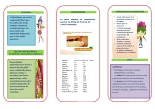 HISTORIA
La Kiwichaes uncereal
original del Perúque
fue cultivado desde
tiemposremotosy
considerado porlos
Incas como una
bendicióndelatierra
porsu alto valor
nutritivo.
DESCRIPCIÓN BOTÁNICA
La Kiwicha ( amaranthus caudatus )
Esuna planta
amarantáceade hasta 2
metrosde alto; tallo
poco ramificado;hojas
alternasverdeso
moradas;conflores
pequeñasdecolor
anaranjado amorado y
semillaspequeñasde
diversoscoloresde
acuerdo acada
variedad.
COMPOSICIÓN
La tabla muestra la composición
química de 100gr de kiwicha del
100% comestible:
PROPIEDADES NUTRICIONALES
USOS
 Ayuda a disminuir los
niveles de colesterol en
la sangre.
 Bueno para la
memoria.
 La lisina, elemento
necesario para la
construccióndetodas
las proteínas del
organismo.
 Sirve como fibra
dietética y laxante.
 Contiene proteínas
capaces de erradicar el
cáncer de colon
 Se puede combatir la
osteoporosis yla anemia.
ALIMENTO:
*Las hojas se consumencocidas
añadiéndolasalas sopas.
* Los tallos hancomenzadoa usarse enla
preparaciónde bebidasrehidratantes.
* Los granos o semillassirvenparala
elaboraciónde unsinnúmerode platos
alimenticios, tantodulcescomosalados,
cocidoso tostados,y tambiénenformade
harina.
 