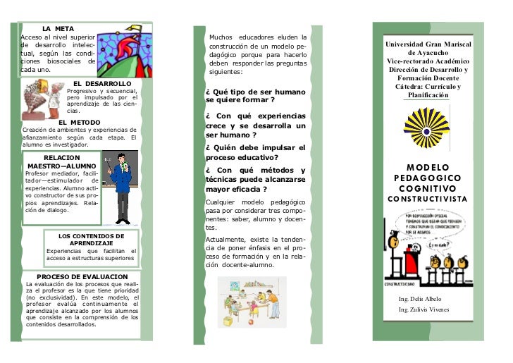 Modelo Triptico Esslidesharenet | triptico modelo constructivo Modelo Triptico Esslidesharenet | triptico modelo constructivo