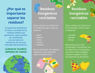Reciduo Guía Completa para Clasificación y Desecho de Residuos Domésticos | PDF
