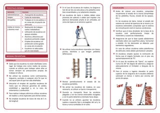 PRINCIPALES RIESGOS
RIESGOS CAUSAS
Sobreesfuerzos • Transporte de escaleras
Golpes • Caída de materiales
Atropellos • Trabajos en la vía pública o
en zonas de circulación de
vehículos
Caídas al mismo
y distinto nivel
• Realización de trabajos
suelos resbaladizos
• Utilización de escaleras sin
apoyos estables
• Ascenso y descenso por
escaleras portando cargas
• Empleo de escaleras sin
protección contra golpes
en zonas de circulación
• Escaleras no adecuadas
y/o en mal estado
MEDIDAS PREVENTIVAS
GENERALES
Dado que las escaleras no están diseñadas como
lugar de trabajo sino como medio de acceso,
cuando se utilicen para trabajar sobre ellas se
tomar siempre las precauciones propias de
trabajos en altura.
No utilizar las escaleras como contravientos,
largueros, puntales o cualquier otro fin que no
sea aquel para el que han sido diseñadas.
Descartar el empleo de aquellas escaleras de
mano que no ofrezcan garantías de solidez,
estabilidad y seguridad y, en su caso, de
aislamiento o combustión.
Para realizar trabajos eléctricos utilizar escaleras
de madera u otras especiales para dichas tareas.
No emplear escaleras de mano de más de 5 m.
de longitud.
En el caso de escaleras de madera, los largueros
han de ser de una sola pieza y los peldaños estar
bien ensamblados y no solamente clavados.
Las escaleras de tijera o dobles deben estar
provistas de cadenas o cables que impidan una
abertura demasiado amplia al ser utilizadas, así
como de topes en el extremo superior.
No utilizar nunca escaleras reparadas con clavos,
puntas, alambres o que tengan peldaños
defectuosos.
NO SI
Revisar periódicamente el estado de las
escaleras portátiles.
No pintar las escaleras de madera; en caso
necesario, se utilizar un barniz transparente.
Durante su transporte llevar las escaleras
plegadas o con los tramos extensibles recogidos
y con la parte delantera orientada hacia abajo.
Cuando no se utilicen, guardar las escaleras
sujetas a soportes fijos y protegidas del sol y la
lluvia y nunca tumbadas en el suelo.
COLOCACIÓN
Antes de colocar una escalera, comprobar
visualmente el estado de la misma (ensamblaje
de los peldaños, fisuras, estado de los apoyos,
etc.).
En las escaleras de tijera, revisar el estado del
sistema de control de apertura de la misma y en
escaleras extensibles comprobar que el sistema
de inmovilización esté en buenas condiciones.
Verificar que el área alrededor de la base de la
escalera esté perfectamente limpia de
materiales y sustancias resbaladizas.
Asegurarse de que la base queda sólidamente
asentada sobre una superficie plana, horizontal
y estable. En los desniveles se deberán usar
elementos reguladores.
En caso de utilizar escaleras sobre plataformas
de vehículos, éstos deben permanecer calzados.
En escaleras simples ajustar la inclinación de
forma que el ángulo formado con el piso sea
aproximadamente de 75°.
En el caso de escaleras de “tijera”, no superar
nunca los 30° de ángulo de abertura y asegurar
adecuadamente el limitador o bloqueo de la
misma.
Para el acceso a lugares elevados la parte
superior de los largueros de la escalera deberán
sobresalir al menos 1 metro por encima del
punto de apoyo.
 