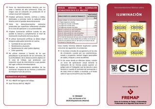 Con la colaboración de:
Evitar los deslumbramientos directos por luz
solar o fuentes de alta luminancia. Éstas, en
ningún caso se colocarán sin protección en el
campo visual del trabajador.
Emplear persianas, estores, cortinas y toldos,
destinados a controlar tanto la radiación solar
directa como el posible deslumbramiento.
Evitar los deslumbramientos indirectos
producidos por superficies reflectantes situadas
en la zona de operación o sus proximidades.
Emplear iluminación artificial cuando no sea
posible la natural y complementar el nivel de
iluminación insuficiente de la luz diurna.
Al utilizar iluminación artificial, se deben elegir
lámparas adecuadas teniendo en cuenta:
• Cantidad de luz que emite.
• Rendimiento y duración.
• Rendimiento en color (sobre objetos).
• Color aparente.
No utilizar sistemas o fuentes de luz que
perjudiquen la percepción de los contrastes, de
la profundidad o de la distancia entre objetos en
la zona de trabajo, que produzcan una
impresión visual de intermitencia o que puedan
dar lugar a efectos estroboscópicos.
Realizar un mantenimiento periódico de las
luminarias: limpieza de las mismas y sustitución
de lámparas fuera de servicio.
NORMATIVA APLICABLE
R.D. 486/97 de lugares de trabajo.
Guía Técnica del R.D. 486/97.
NIVELES MÍNIMOS DE ILUMINACIÓN
ESTABLECIDOS EN EL R.D. 486/1997
ZONA O PARTE D EL LUGAR DE TRABAJO (*)
Nivel mínimo
de iluminación
(lux)
ZONAS DONDE SE EJECUTAN TAREAS CON:
1º Bajas exigencias visuales
2º Exigencias visuales moderadas
3º Exigencias visuales altas
4º Exigencias visuales muy altas
100
200
500
1000
ÁREAS O LOCALES DE USO OCASIONAL 50
ÁREAS O LOCALES DE USO HABITUAL 100
VÍAS DE CIRCULACIÓN DE USO OCASIONAL 25
VÍAS DE CIRCULACIÓN DE USO HABITUAL 50
(*) El nivel de iluminación de una zona en la que se ejecute una
tarea se medirá a la altura donde ésta se realice; en el caso de
zonas de uso general a 85 cm. del suelo y en el de las vías de
circulación a nivel del suelo.
Estos niveles mínimos deberán duplicarse cuando
concurran las siguientes circunstancias:
En las áreas o locales de uso general y en las vías
de circulación, cuando por sus características,
estado u ocupación, existan riesgos apreciables
de caídas, choques u otros accidentes.
En las zonas donde se efectúen tareas, cuando
un error de apreciación visual durante la
realización de las mismas pueda suponer un
peligro para el trabajador que las ejecuta o para
terceros o cuando el contraste de luminancias o
de color entre el objeto a visualizar y el fondo
sobre el que se encuentra sea muy débil.
Recomendaciones Básicas sobre
IILLUUMMIINNAACCIIÓÓNN
 FREMAP
Ctra. de Pozuelo nº 61
28220 Majadahonda (Madrid)
 