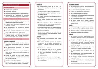 HERRAMIENTAS MANUALES
RIESGOS GENERALES
Golpes, cortes y pinchazos.
Impactos de partículas.
Esguinces por sobreesfuerzos o gestos violentos.
Quemaduras por explosiones e incendios
(chispas en ambientes explosivos o inflamables).
MEDIDAS PREVENTIVAS GENERALES
Las herramientas se utilizarán exclusivamente
para la función que fueron diseñadas.
El tamaño de la herramienta será acorde con la
operación a realizar.
Las herramientas se mantendrán siempre
limpias y sin grasa.
Se usará siempre protección ocular cuando
exista riesgo de proyección de partículas.
Cualquier defecto o anomalía será comunicada
lo antes posible a la persona responsable,
informando también al jefe de taller o capataz.
MEDIDAS PREVENTIVAS ESPECÍFICAS
CCIINNCCEELLEESS YY PPUUNNZZOONNEESS
Se comprobará el estado de las cabezas,
desechando aquellos que presenten rebabas o
fisuras.
Se transportarán guardados en fundas
portaherramientas.
El filo se mantendrá en buen uso y no se afilarán
salvo que la casa suministradora indique tal
posibilidad.
Cuando se hayan de usar sobre objetos
pequeños, éstos se sujetarán adecuadamente
con otra herramienta.
Se evitará su uso como palanca.
Las operaciones de cincelado se harán siempre
con el filo en la dirección opuesta al trabajador.
MMAARRTTIILLLLOOSS
Se inspeccionarán antes de su uso y se
desecharán aquellos que tengan el mango
defectuoso.
No se intentarán arreglar los mangos rajados.
Las cabezas estarán bien fijadas a los mangos y
sin holgura alguna.
Se usarán exclusivamente para golpear y sólo
con la cabeza.
No se usarán martillos cuyas cabezas tengan
rebabas.
Cuando se tenga que dar un martillo a otro
trabajador, se hará cogiéndolo por la cabeza; no
se lanzará bajo ningún concepto.
Cuando se golpeen piezas que tengan materiales
que puedan salir proyectados, se emplearán
gafas contra impactos.
En ambientes explosivos o inflamables se
utilizarán martillos cuya cabeza sea de bronce,
madera o poliéster.
AALLIICCAATTEESS
Se emplearán exclusivamente para sujetar,
doblar o cortar.
Para cortar alambres gruesos se girará la
herramienta en un plano perpendicular al
alambre y sujetando uno de los extremos del
mismo.
Los alicates no se utilizarán:
• en lugar de las llaves, ya que sus mordazas
son flexibles y frecuentemente resbalan;
• para cortar materiales más duros que las
quijadas;
• como martillo.
Se evitará colocar los dedos entre los mangos.
Deberá engrasarse periódicamente el pasador
de la articulación.
DDEESSTTOORRNNIILLLLAADDOORREESS
Se transportarán en fundas adecuadas y nunca
sueltos en los bolsillos.
Las caras estarán siempre bien amoladas.
La hoja y la cabeza estarán bien sujetas.
No se girará el vástago con alicates.
El vástago se mantendrá siempre perpendicular
a la superficie del tornillo.
No se apoyará el cuerpo sobre la herramienta.
Se evitará sujetar con la mano la pieza a
atornillar, así como poner la mano detrás o por
debajo de ella.
LLIIMMAASS
Tendrán el mango bien sujeto, liso y sin grietas.
Las piezas pequeñas se fijarán antes de limarlas.
Nunca se sujetará la lima por el extremo libre.
Se evitarán los golpes para limpiarlas.
LLLLAAVVEESS
Se utilizarán únicamente para las operaciones
que fueron diseñadas y nunca para martillear,
remachar o hacer palanca.
La llave se utilizará de forma que esté
completamente abrazada y asentada sobre la
tuerca y formando ángulo recto con el eje del
tornillo que aprieta.
Antes de girar la llave se comprobará que los
nudillos no se golpean contra algún objeto.
No se empujará la llave, sino que se tirará de
ella.
Se evitará emplear cuñas, debiendo usarse las
llaves adecuadas a cada tuerca.
Se evitará el uso de tubos para prolongar el
brazo de la llave.
Las llaves deterioradas no se repararán, sino que
se repondrán.
Se evitará su exposición a un calor excesivo.
 