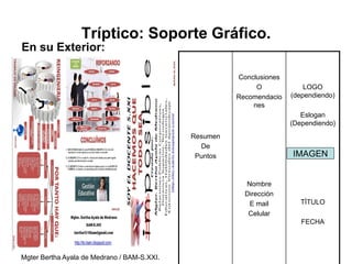 Mgter Bertha Ayala de Medrano / BAM-S.XXI.
Tríptico: Soporte Gráfico.
Resumen
De
Puntos
Conclusiones
O
Recomendacio
nes
Nombre
Dirección
E mail
Celular
LOGO
(dependiendo)
Eslogan
(Dependiendo)
TÍTULO
FECHA
En su Exterior:
IMAGEN
 