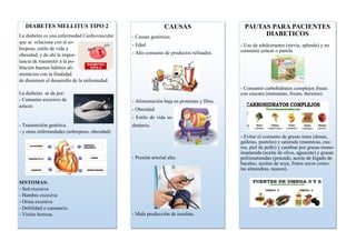 DIABETES MELLITUS TIPO 2
La diabetes es una enfermedad Cardiovascular
que se relaciona con el so-
brepeso, estilo de vida y
obesidad, y de ahí la impor-
tancia de transmitir a la po-
blación buenos hábitos ali-
menticios con la finalidad
de disminuir el desarrollo de la enfermedad.
La diabetes se da por:
- Consumo excesivo de
azúcar.
- Transmisión genética.
- y otras enfermedades (sobrepeso, obesidad)
SINTOMAS:
- Sed excesiva
- Hambre excesiva
- Orina excesiva
- Debilidad o cansancio.
- Visión borrosa.
CAUSAS
- Causas genéticas.
- Edad
- Alto consumo de productos refinados.
- Alimentación baja en proteínas y fibra.
- Obesidad
- Estilo de vida se-
dentario.
- Presión arterial alta.
- Mala producción de insulina.
PAUTAS PARA PACIENTES
DIABETICOS
- Uso de edulcorantes (stevia, splenda) y no
consumir azúcar o panela.
- Consumir carbohidratos complejos frutas
con cascara (manzanas, fresas, durazno).
- Evitar el consumo de grasas trans (donas,
galletas, pasteles) y saturada (mantecas, cue-
ros, piel de pollo) y cambiar por grasas mono-
insaturada (aceite de oliva, aguacate) y grasas
poliinsaturadas (pescado, aceite de hígado de
bacalao, aceites de soya, frutos secos como:
las almendras, nueces).
 