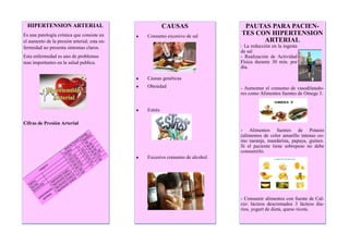 HIPERTENSION ARTERIAL
Es una patología crónica que consiste en
el aumento de la presión arterial; esta en-
fermedad no presenta síntomas claros.
Esta enfermedad es uno de problemas
mas importantes en la salud publica.
Cifras de Presión Arterial
CAUSAS
 Consumo excesivo de sal
 Causas genéticas
 Obesidad
 Estrés
 Excesivo consumo de alcohol.
PAUTAS PARA PACIEN-
TES CON HIPERTENSION
ARTERIAL
- La reducción en la ingesta
de sal
- Realización de Actividad
Física durante 30 min. por
día.
- Aumentar el consumo de vasodilatado-
res como Alimentos fuentes de Omega 3.
- Alimentos fuentes de Potasio
(alimentos de color amarillo intenso co-
mo naranja, mandarina, papaya, guineo.
Si el paciente tiene sobrepeso no debe
consumirlo.
- Consumir alimentos con fuente de Cal-
cio: lácteos descremados 3 lácteos dia-
rios, yogurt de dieta, queso ricota.
 