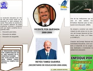 La revolución educativa por me-
dio del cual busca hacer de la
educación un gran proyecto na-
cional. Para poner en practica di-
cho proyecto deberían de existir
programas, acciones y proyectos
para que logren cumplirse los si-
guientes retos:
 Educación para todos.
 Educación de calidad.
 Educación de vanguardia.
Una de las instituciones que se
creo en este sexenio fue
El Instituto Nacional para la Eva-
luación de la Educación (INEE).
Se empezó a construir una visión
integral de este campo con la crea-
ción del Consejo Nacional de Edu-
cación para la Vida y el Traba-
jo (CONEVyT).
Creación del Consejo Nacional de
Autoridades Educativas, como sus-
tento al desarrollo de los progra-
mas destinados a incrementar la
calidad de la educación .
VICENTE FOX QUESADA
2000-2006
REYES TAMEZ GUERRA
(SECRETARIO DE EDUCACION 2000-2006)
LA EDUCACION BASICA
POR COMPETENCIAS EN
EL 2002 BASADO EN EL
CONSTRUCTUVISMO Y
UNA EVALUACION INTE-
GRAL DANDO PREFE-
RENCIA AL CAMPO FOR-
MATIVO.
LIC. JAZMIN AVENDAÑO RENTERIA.
 