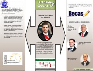 ENRIQUE PEÑA NIETO
(2012-20018)
SECRETARIO DE EDUCACION:
Emilio
Chuayffet
Chemor 2012-
2015
Aurelio Nuño Mayer
2015-2017
Otto Granados Rol-
dán 2017-2018
Siendo presidente se
creo La ley General del
Servicio Profesional Do-
cente establece la eva-
luación del desempeño
docente y sus progra-
mas de regularización.
El 13 de diciembre de
2012,La Cámara de Diputados votó la
iniciativa de reforma educativa y esta se
aprobó en lo general y en lo particular
con cinco modificaciones :
 Incluir en la evaluación la opinión del
Distrito Federal, así como de los di-
versos sectores sociales involucra-
dos en la educación, en especial los
padres de familia, en los términos
que señale la ley.
 Que el ingreso al servicio docente y
promoción a cargos se lleven con
principios de igualdad y transparen-
cia, además de promoción, reconoci-
miento y permanencia.
 Habrá escuelas de tiempo completo
para aprovechar los espacios, refor-
zar el desarrollo académico, deporti-
vo y cultural.
Se implemento en educación media superior
y educación superior y el Programa Nacional
de Becas.
LIC. JAZMIN AVENDAÑO RENTERIA.
 