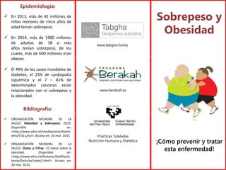 Sobrepeso y
Obesidad
¡Cómo prevenir y tratar
esta enfermedad!
Prácticas Tuteladas
Nutrición Humana y Dietética
www.tabgha.hol.es
www.berakah.es
Epidemiología:
Bibliografía:
 ORGANIZACIÓN MUNDIAL DE LA
SALUD. Obesidad y Sobrepeso. 2015.
Disponible en:
<http://www.who.int/mediacentre/factsh
eets/fs311/es/>. Acceso en: 20 mar. 2015
 ORGANIZACIÓN MUNDIAL DE LA
SALUD. Datos y Cifras: 10 datos sobre la
obesidad. Disponible en:
<http://www.who.int/features/factfiles/o
besity/facts/es/index3.html>. Acceso en:
20 mar. 2015.
 En 2013, más de 42 millones de
niños menores de cinco años de
edad tenían sobrepeso.
 En 2014, más de 1900 millones
de adultos de 18 o más
años tenían sobrepeso, de los
cuales, más de 600 millones eran
obesos.
 El 44% de los casos mundiales de
diabetes, el 23% de cardiopatía
isquémica y el 7 – 41% de
determinados cánceres están
relacionados con el sobrepeso y
la obesidad.
 