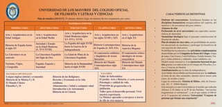 triptico universidad de mayores 30-12-13:_ 24/01/2014 10:18 Página 2

UNIVERSIDAD DE LOS MAYORES DEL COLEGIO OFICIAL
DE FILOSOFÍA Y LETRAS Y CIENCIAS
Plan de estudios (2014/15). El alumno deberá elegir un mínimo de tres asignaturas por curso.

CARACTERÍSTICAS DISTINTIVAS
•

MATERIAS COMUNES
PRIMER CURSO

SEGUNDO CURSO

Arte y Arquitectura en la
Edad Antigua

Arte y Arquitectura
en la Edad Media

Historia de España hasta
el siglo XV

Sociedad y Estado
en la Edad Moderna
(S. XVI-XVIII)

La Literatura en su
contexto

La Literatura Española
del Siglo de Oro

Turismo, Viajes,
y Geografía

España: Espacio y
Sociedad

TERCER CURSO

Arte y Arquitectura en la
Edad Moderna (siglos
XV-XVI y XVII)

Arte y Arquitectura en
los siglos XVIII y XIX

La España del siglo XVIII
Historia Contemporánea
hasta la Guerra de la
de España (S. XIX-XX)
Independencia
El comentario estilístico
La Edad de Plata de la
y lingüístico de textos
Literatura Española
literarios.
Historia del Mundo
Historia de la Humanidad
Contemporáneo siglo
hasta el siglo XVIII
XIX

QUINTO CURSO

Arte y Arquitectura
en el siglo XX

Historia de las Religiones
Derecho y Economía en la vida
cotidiana
Alimentación y Salud a cualquier edad
Introducción a la Astronomía
Historia de la Ciencia

NOTA: Se necesita un número mínimo de alumnos matriculados en cada asignatura o taller

•
•
•
•

Historia de la
América Hispana
El comentario críticoideológico de textos
ensayísticos
Historia del Mundo
Contemporáneo siglo
XX

TALLERES

MATERIAS OPCIONALES

Lengua inglesa (inicial y avanzado)
Historia de la Música I y II
El Mundo Clásico
Filosofia I y II

CUARTO CURSO

Taller de Informática
El jardín: Arte e Historia. (1 sesión mensual)
Psicología y calidad de vida.
Programa de preparación a la
jubilación.
Taller para el desarrollo personal. Vivir
nuestra experiencia.
La Música: aprender a envejecer a través
de ella de otra manera.

•

•

•
•

•
•

Disfrutar del conocimiento. Enseñanzas basadas en las
disciplinas humanísticas enriquecedoras del espíritu, del
intelecto y favorecedoras del goce estético
Alumnos de elite.
Profesorado de nivel universitario con especiales características de idoneidad.
Neutralidad ideológica bajo el precepto constitucional de
libertad de cátedra.
Plan de estudios de cinco años, con posibilidades de aumentar este periodo de enseñanza y prolongar los beneficios de
una mayoría de edad activa.
Posibilidad de incorporarse a las actividades complementarias
desarrolladas por los Colegiados de Honor del Colegio: Grupo
de teatro, Cine Forum, Coral Polifónica, Tertulia literaria, Viajes y visitas artísticas y culturales, Actos solidarios, etc.
Modelo mixto interactivo. Con autonomía funcional de gestión gracias a su radicación en el Colegio de Filosofía y Letras y Ciencias de Madrid.
Autofinanciación que le dota de independencia.
Actividades desarrolladas preferentemente por las mañanas,
al ritmo de dos días semanales, durante nueve meses cada
curso, de octubre a junio.
Lugar de realización: Glorieta de Bilbao, calle de Fuencarral, 101, 3º. 28004 Madrid.
Esta iniciativa es una Universidad en el sentido que indicaba
Alfonso X El Sabio en la IIª de las Partidas: “universitas
magistrorum et scholarium”, y en el que señala el DRAE
en la 3ª acepción del término: Universidad: “Conjunto de
personas que forman una corporación”
I/XIV

 