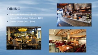 • Breakfast (Pichoun!) - $140
• Lunch (The Factory Kitchen)- $280
• Dinner (Water Grill) - $490
DINING
 