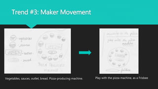 Trend #3: Maker Movement
Vegetables, sauces, outlet, bread. Pizza-producing machine. Play with the pizza machine, as a Frisbee
 