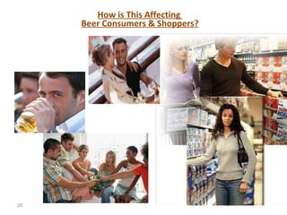 How is This Affecting  Beer Consumers & Shoppers? Page  