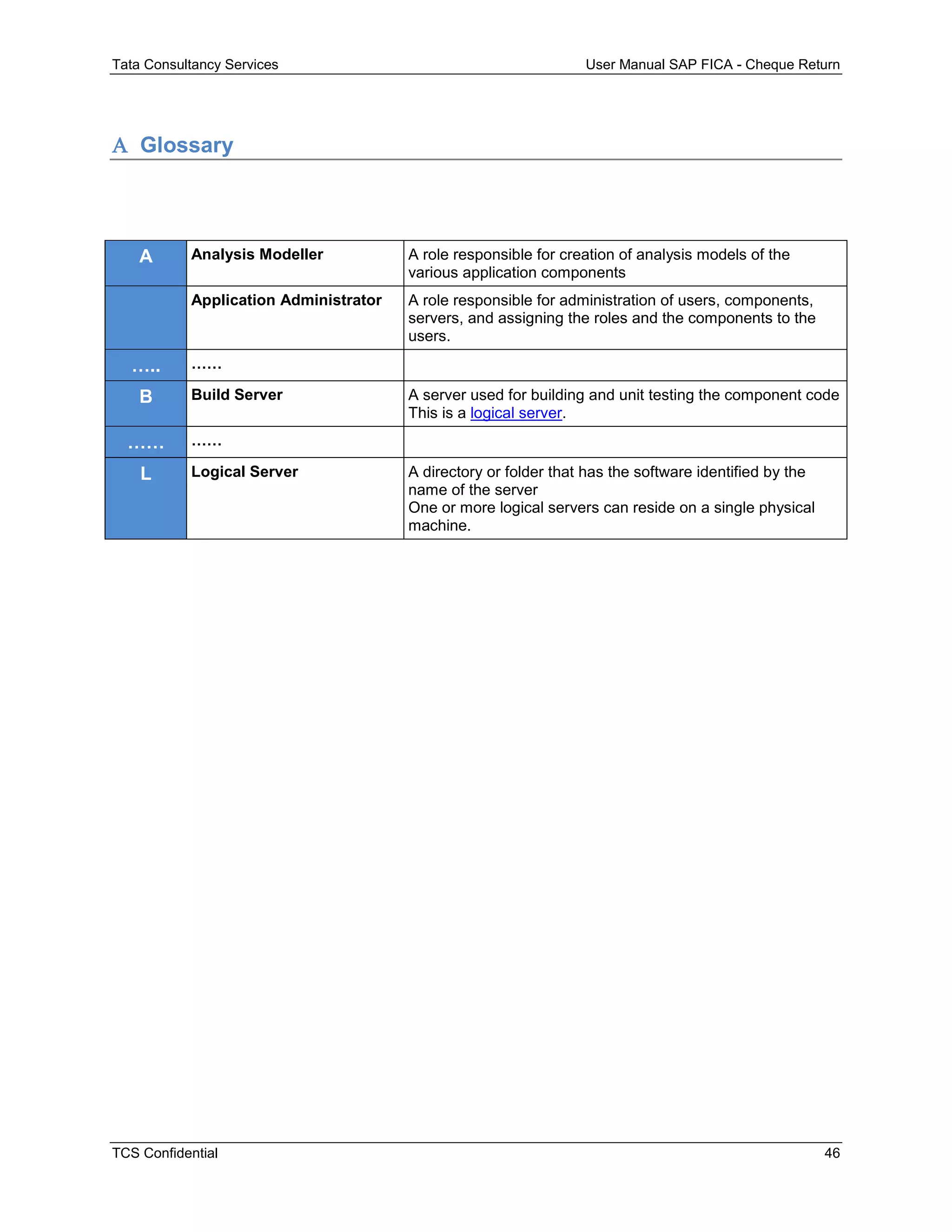 Tata Consultancy Services User Manual SAP FICA - Cheque Return
TCS Confidential 46
 Glossary
A Analysis Modeller A role responsible for creation of analysis models of the
various application components
Application Administrator A role responsible for administration of users, components,
servers, and assigning the roles and the components to the
users.
….. ……
B Build Server A server used for building and unit testing the component code
This is a logical server.
…… ……
L Logical Server A directory or folder that has the software identified by the
name of the server
One or more logical servers can reside on a single physical
machine.
 