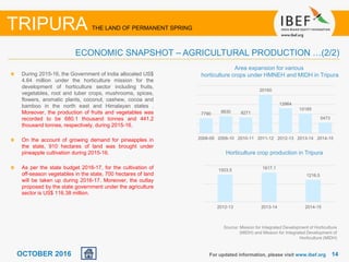 1414OCTOBER 2016 For updated information, please visit www.ibef.org
TRIPURA THE LAND OF PERMANENT SPRING
ECONOMIC SNAPSHOT – AGRICULTURAL PRODUCTION …(2/2)
Area expansion for various
horticulture crops under HMNEH and MIDH in Tripura
7790 8830 8271
20160
12964
10185
5473
2008-09 2009-10 2010-11 2011-12 2012-13 2013-14 2014-15
Source: Mission for Integrated Development of Horticulture
(MIDH) and Mission for Integrated Development of
Horticulture (MIDH)
Horticulture crop production in Tripura
1503.5 1617.1
1216.5
2012-13 2013-14 2014-15
During 2015-16, the Government of India allocated US$
4.64 million under the horticulture mission for the
development of horticulture sector including fruits,
vegetables, root and tuber crops, mushrooms, spices,
flowers, aromatic plants, coconut, cashew, cocoa and
bamboo in the north east and Himalayan states .
Moreover, the production of fruits and vegetables was
recorded to be 680.1 thousand tonnes and 441.2
thousand tonnes, respectively, during 2015-16.
On the account of growing demand for pineapples in
the state, 910 hectares of land was brought under
pineapple cultivation during 2015-16.
As per the state budget 2016-17, for the cultivation of
off-season vegetables in the state, 700 hectares of land
will be taken up during 2016-17. Moreover, the outlay
proposed by the state government under the agriculture
sector is US$ 116.38 million.
 