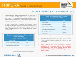 2020OCTOBER 2016 For updated information, please visit www.ibef.org
PHYSICAL INFRASTRUCTURE – POWER…(2/2)
TRIPURA THE LAND OF PERMANENT SPRING
The rural areas or villages are electrified in the state under a
scheme launched in 2015, “Deendayal Upadhyaya Gram
Jyoti Yojana”. The operational electrification scheme, that is,
Rural Electricity infrastructure and Household. Electriﬁcation,
was subsumed in the new scheme.
As of 31st October, 2015, 4 projects were closed in Tripura
under Rural Electricity infrastructure and Household out of a
total 12 projects. For 12 electriﬁcation projects, US$ 84.43
million was sanctioned and 44% of the sanctioned amount
was released.
Status of rural electrification in Tripura
(as on November 2015)
Area type Nos.
Total villages 863
Electrified villages 837
Total rural households 607,000
Electrified rural households 335,000
Un-electrified rural
households
272,000
Status of rural electrification in Tripura under
DDUGJY scheme
(as on November 2015)
Area type Nos.
Intensively electrified villages 652
Electrified BPL households 116,312
Source: Deendayal Upadhyaya Gram Jyoti Yojana
Under Deendayal Upadhyaya Gram Jyoti Yojana scheme,
8 new projects have been sanctioned until now for US$
60.28 million.
During 2015-16, the state government completed
construction of transmission line of 400 kv between
Surjyamaninagar, and South Komilla, through which
Bangladesh will be supplied with 100 MW of power by the
state of Tripura.
Source: Deendayal Upadhyaya Gram Jyoti Yojana
 