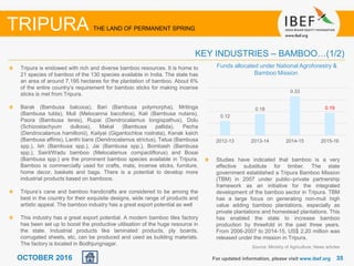 3535OCTOBER 2016
KEY INDUSTRIES – BAMBOO…(1/2)
Tripura is endowed with rich and diverse bamboo resources. It is home to
21 species of bamboo of the 130 species available in India. The state has
an area of around 7,195 hectares for the plantation of bamboo. About 6%
of the entire country’s requirement for bamboo sticks for making incense
sticks is met from Tripura.
Barak (Bambusa balcooa), Bari (Bambusa polymorpha), Mritinga
(Bambusa tulda), Muli (Melocanna baccifera), Kali (Bambusa nutans),
Paora (Bambusa teres), Rupai (Dendrocalamus longispathus), Dolu
(Schizostachyum dullooa), Makal (Bambusa pallida), Pecha
(Dendrocalamus hamiltonii), Kailyai (Gigantochloa rostrata), Kanak kaich
(Bambusa affinis), Lanthi bans (Dendrocalamus strictus), Tetua (Bambusa
spp.), Ish (Bambusa spp.), Jai (Bambusa spp.), Bombash (Bambusa
spp.), Sairil/Wadu bamboo (Melocalamus compactiflorus) and Bosai
(Bambusa spp.) are the prominent bamboo species available in Tripura.
Bamboo is commercially used for crafts, mats, incense sticks, furniture,
home decor, baskets and bags. There is a potential to develop more
industrial products based on bamboos.
Tripura’s cane and bamboo handicrafts are considered to be among the
best in the country for their exquisite designs, wide range of products and
artistic appeal. The bamboo industry has a great export potential as well
This industry has a great export potential. A modern bamboo tiles factory
has been set up to boost the productive utilisation of the huge resource in
the state. Industrial products like laminated products, ply boards,
corrugated sheets, etc, can be produced and used as building materials.
The factory is located in Bodhjungnagar.
Source: Ministry of Agriculture, News articles
For updated information, please visit www.ibef.org
TRIPURA THE LAND OF PERMANENT SPRING
Studies have indicated that bamboo is a very
effective substitute for timber. The state
government established a Tripura Bamboo Mission
(TBM) in 2007 under public–private partnership
framework as an initiative for the integrated
development of the bamboo sector in Tripura. TBM
has a large focus on generating non-muli high
value adding bamboo plantations, especially as
private plantations and homestead plantations. This
has enabled the state to increase bamboo
production by threefold in the past three years.
From 2006-2007 to 2014-15, US$ 2.20 million was
released under the mission in Tripura.
0.12
0.18
0.33
0.19
2012-13 2013-14 2014-15 2015-16
Funds allocated under National Agroforestry &
Bamboo Mission
 