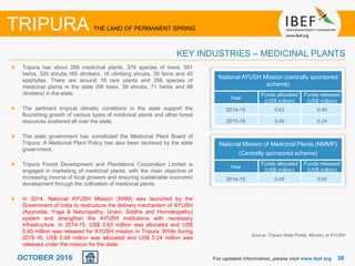 3838OCTOBER 2016 For updated information, please visit www.ibef.org
TRIPURA THE LAND OF PERMANENT SPRING
KEY INDUSTRIES – MEDICINAL PLANTS
Tripura has about 266 medicinal plants, 379 species of trees, 581
herbs, 320 shrubs,165 climbers, 16 climbing shrubs, 35 ferns and 45
epiphytes. There are around 18 rare plants and 266 species of
medicinal plants in the state (68 trees, 39 shrubs, 71 herbs and 88
climbers) in the state.
The pertinent tropical climatic conditions in the state support the
flourishing growth of various types of medicinal plants and other forest
resources scattered all over the state.
The state government has constituted the Medicinal Plant Board of
Tripura. A Medicinal Plant Policy has also been declared by the state
government.
Tripura Forest Development and Plantations Corporation Limited is
engaged in marketing of medicinal plants, with the main objective of
increasing income of local growers and ensuring sustainable economic
development through the cultivation of medicinal plants.
In 2014, National AYUSH Mission (NAM) was launched by the
Government of India to restructure the delivery mechanism of AYUSH
(Ayurveda, Yoga & Naturopathy, Unani, Siddha and Homoeopathy)
system and strengthen the AYUSH institutions with necessary
infrastructure. In 2014-15, US$ 0.63 million was allocated and US$
0.40 million was released for AYUSH mission in Tripura. While during
2015-16, US$ 0.49 million was allocated and US$ 0.24 million was
released under the mission for the state.
Source: Tripura State Portal, Ministry of AYUSH
National AYUSH Mission (centrally sponsored
scheme)
Year
Funds allocated
(US$ million)
Funds released
(US$ million)
2014-15 0.63 0.40
2015-16 0.49 0.24
National Mission of Medicinal Plants (NMMP)
(Centrally sponsored scheme)
Year
Funds allocated
(US$ million)
Funds released
(US$ million)
2014-15 0.09 0.09
 