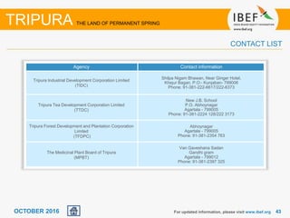 4343OCTOBER 2016
Agency Contact information
Tripura Industrial Development Corporation Limited
(TIDC)
Shilpa Nigam Bhawan, Near Ginger Hotel,
Khejur Bagan, P.O:- Kunjaban- 799006
Phone: 91-381-222-6617/222-6373
Tripura Tea Development Corporation Limited
(TTDC)
New J.B. School
P.O. Abhoynagar
Agartala - 799005
Phone: 91-381-2224 128/222 3173
Tripura Forest Development and Plantation Corporation
Limited
(TFDPC)
Abhoynagar
Agartala - 799005
Phone: 91-381-2354 763
The Medicinal Plant Board of Tripura
(MPBT)
Van Gaveshana Sadan
Gandhi gram
Agartala - 799012
Phone: 91-381-2397 325
For updated information, please visit www.ibef.org
TRIPURA THE LAND OF PERMANENT SPRING
CONTACT LIST
 