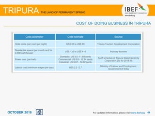 4444OCTOBER 2016
Cost parameter Cost estimate Source
Hotel costs (per room per night) US$ 35 to US$ 80 Tripura Tourism Development Corporation
Residential space (per month rent for
2,000 sq ft house)
US$ 135 to US$ 410 Industry sources
Power cost (per kwh)
Domestic: US 5.5 -11.69 cents
Commercial: US 8.8 - 12.24 cents
Industrial: US 9.67 - 12.02 cents
Tariff schedule of Tripura State Electricity
Corporation Ltd for 2014-15
Labour cost (minimum wages per day) US$ 2.2 -2.7
Ministry of Labour and Employment,
Government of India
For updated information, please visit www.ibef.org
TRIPURA THE LAND OF PERMANENT SPRING
COST OF DOING BUSINESS IN TRIPURA
 