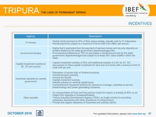 4747OCTOBER 2016 For updated information, please visit www.ibef.org
TRIPURA THE LAND OF PERMANENT SPRING
INCENTIVES
Agency Description
IT industry
• Partial reimbursement at 20% of floor space rentals, actually paid by IT enterprises.
• Reimbursements subject to a maximum limit of US$ 0.05 million per annum.
Government tenders
• Eighty-five% exempted from the payment of earnest money and security deposits on
tenders floated by the state government department/agencies.
• Procurement preference at 15% on purchases in tendering process by the state
government department/agencies subject to at least 30% value addition within the
state.
Capital investment subsidy to
SC, ST and women
• Capital investment subsidy of 30% and additional subsidy of 2.5% for ST, SC,
and women on fixed capital investment for land and civil works with a maximum limit of
US$ 0.08 per unit.
Incentives declared by central
government
• Exemption of excise duty on finished products.
• Central transport subsidy.
• Income tax benefit.
• Capital investment subsidy.
• Interest subsidy on working capital loans.
• Comprehensive insurance scheme for insurance coverage; subsidies to service,
biotechnology and power generating industries.
Other benefits
• On transportation of fruits and fruit product meant for export, a subsidy of 90% on air
freight from Agartala to Guwahati/Kolkata.
• Tripura Industrial Development Agency (TIDA), as single window for providing
necessary clearances and other assistance to entrepreneurs.
• Prompt and regular clearance of incentives and subsidy claims.
 