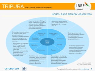 66OCTOBER 2016 For updated information, please visit www.ibef.org
NORTH EAST REGION VISION 2020
TRIPURA THE LAND OF PERMANENT SPRING
Vision
2020
Agriculture
Quality of life
of people
Growth rate in
GSDP
Tourism
Governance
Promoting
investments
Infrastructure
• Encouraging the cultivation
of HYV crops through
better use of organic
manure, fertilisers and
pesticides.
• Preventing soil erosion by
controlling floods.
• Promoting cultivation of
horticulture crops.
• Government had targeted to
grow GSDP by 9.5% and per
capita GSDP by 7.3% over
2007-20.
• Improving standard of living of
people in the region to meet the
national standard by 2020.
• Creating centres of excellence,
state-of-art hospitals and
educational institutions.
• Focussing and developing
services that would promote
tourism and create
employment opportunities.
• Improving the security
scenario for safety of tourists.
• Better governance and
ensuring peace and harmony
by maximising self-
governance and increased
people participation.
• Encouraging public investment
in infrastructure to attract
private investment.
• Creating a centre for trade and
commerce by improving
relations with neighbouring
countries.
• Facilitating easy movement of
goods and people by investing
in road, rail, inland water and
air transportation.
• Generating more power for
supply to neighbours.
Industry
• Developing agro-processing
and sericulture industries.
• Increasing investment in
manufacturing units depending
upon the availability of
resources in the region.
Source: NER Vision 2020
HYV: High Yielding Variety
 